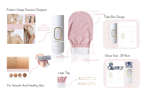 Exfoliating Gloves Case