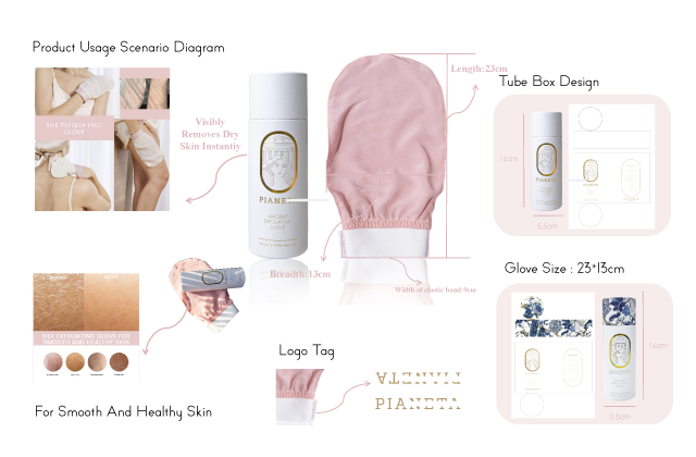 Exfoliating Gloves Case