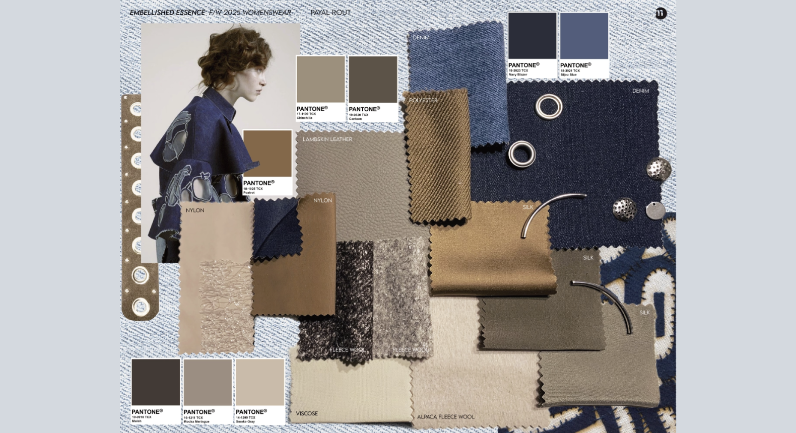 Fabric customization