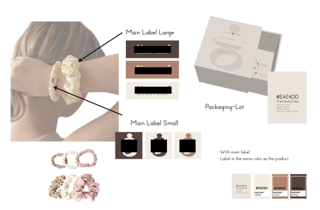 Case 2：Hairband Case